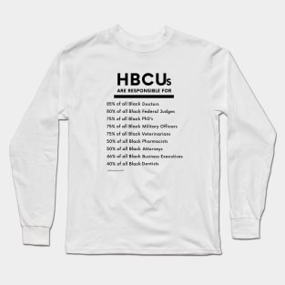 HBCUs Are Responsible for... (black print) Long Sleeve T-Shirt